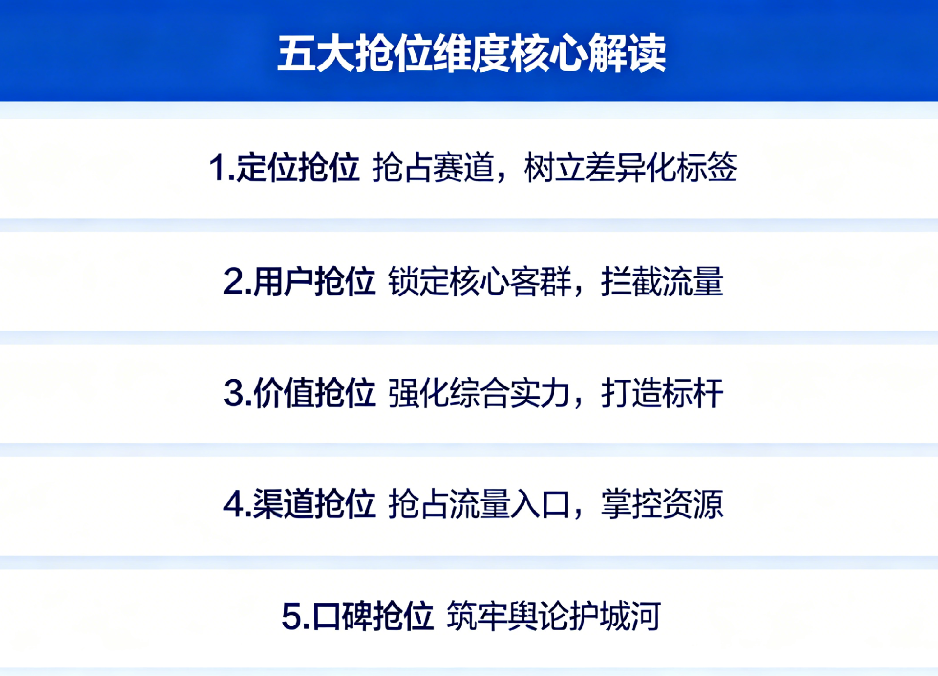 1789032672216091.png 爆品营销模式配图方案 (2).png